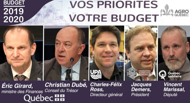 blogue-budget2019-2020 Budget 2019-2020