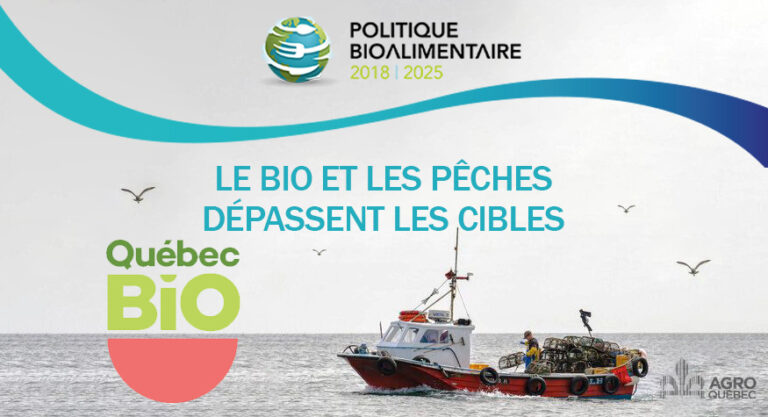 Blogue LE BIO ET LES PÊCHES DÉPASSENT LES CIBLES