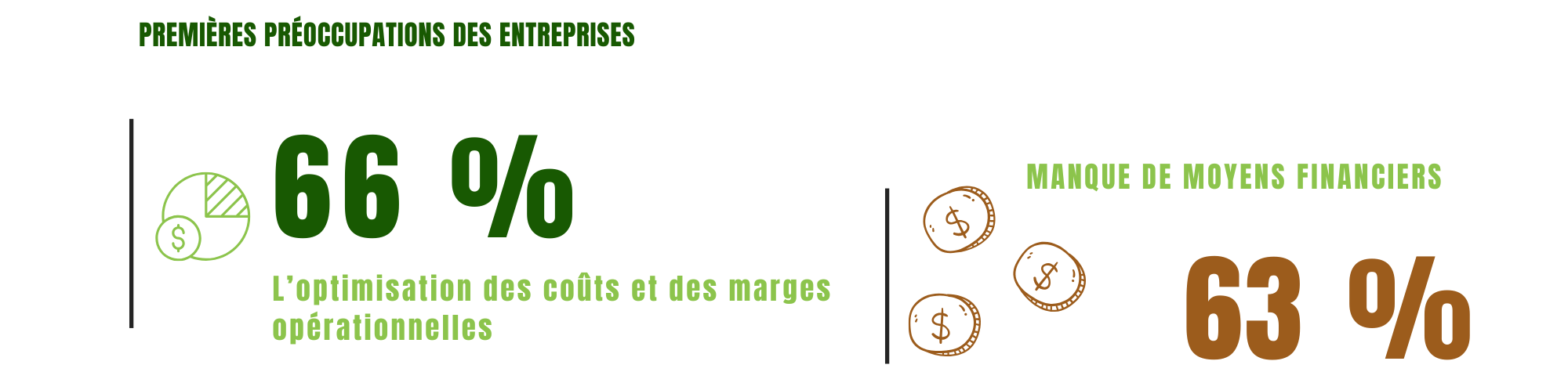 BLOGUE Faits saillants 1