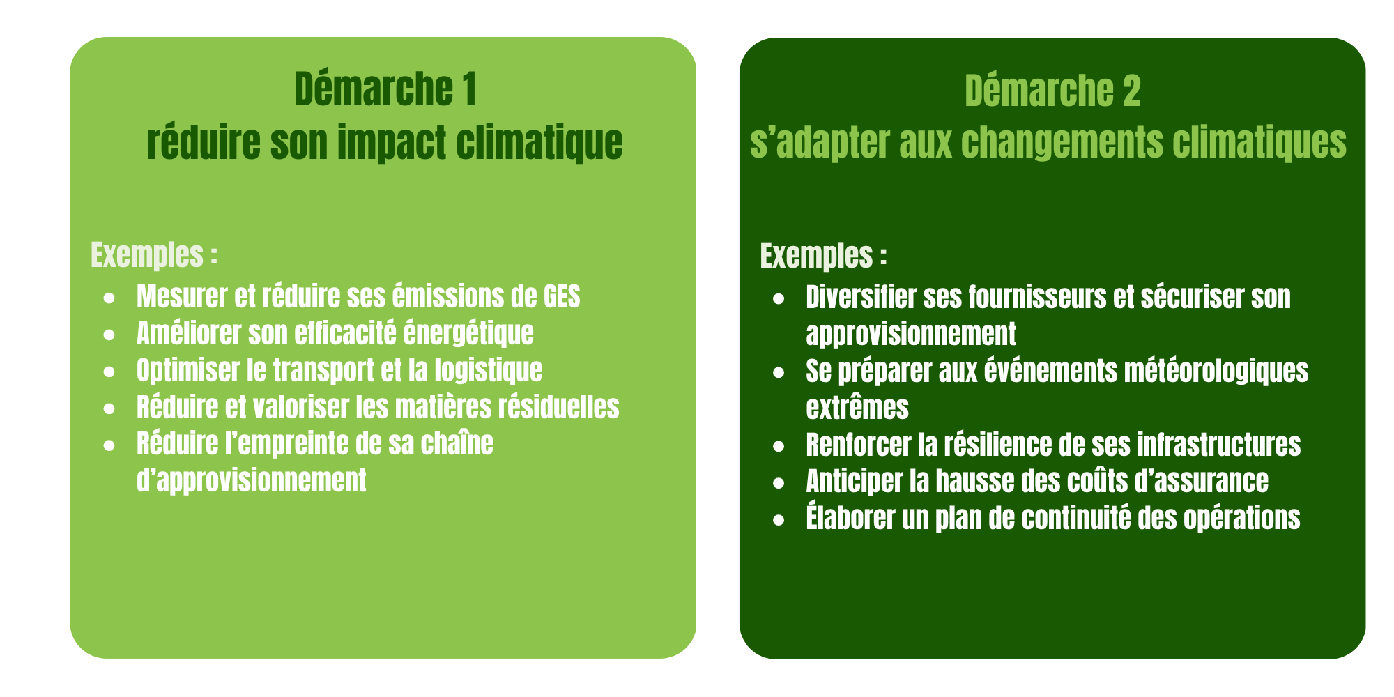 BLOGUE Faits saillants 5